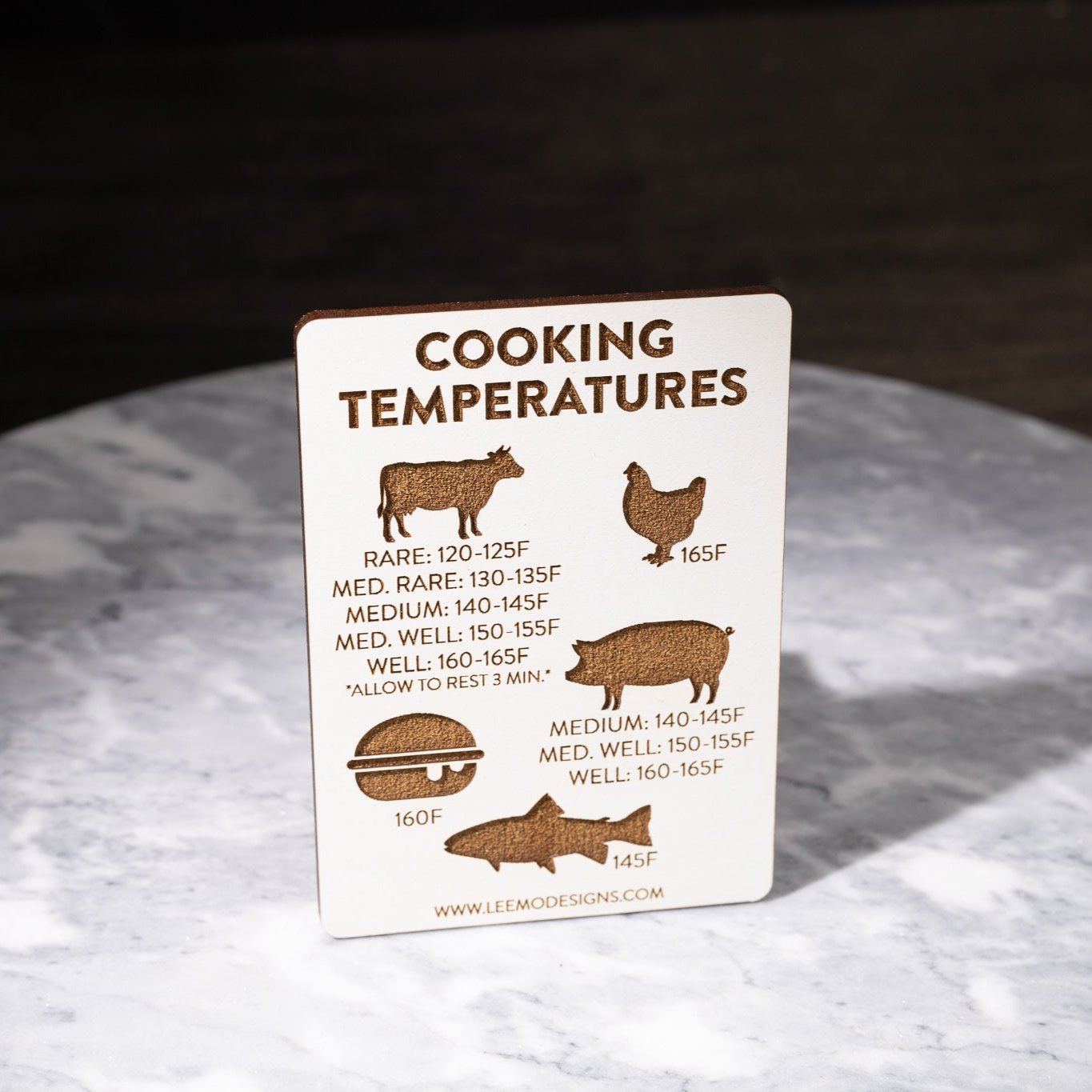 Mini Meat Cooking Temperatures Magnet