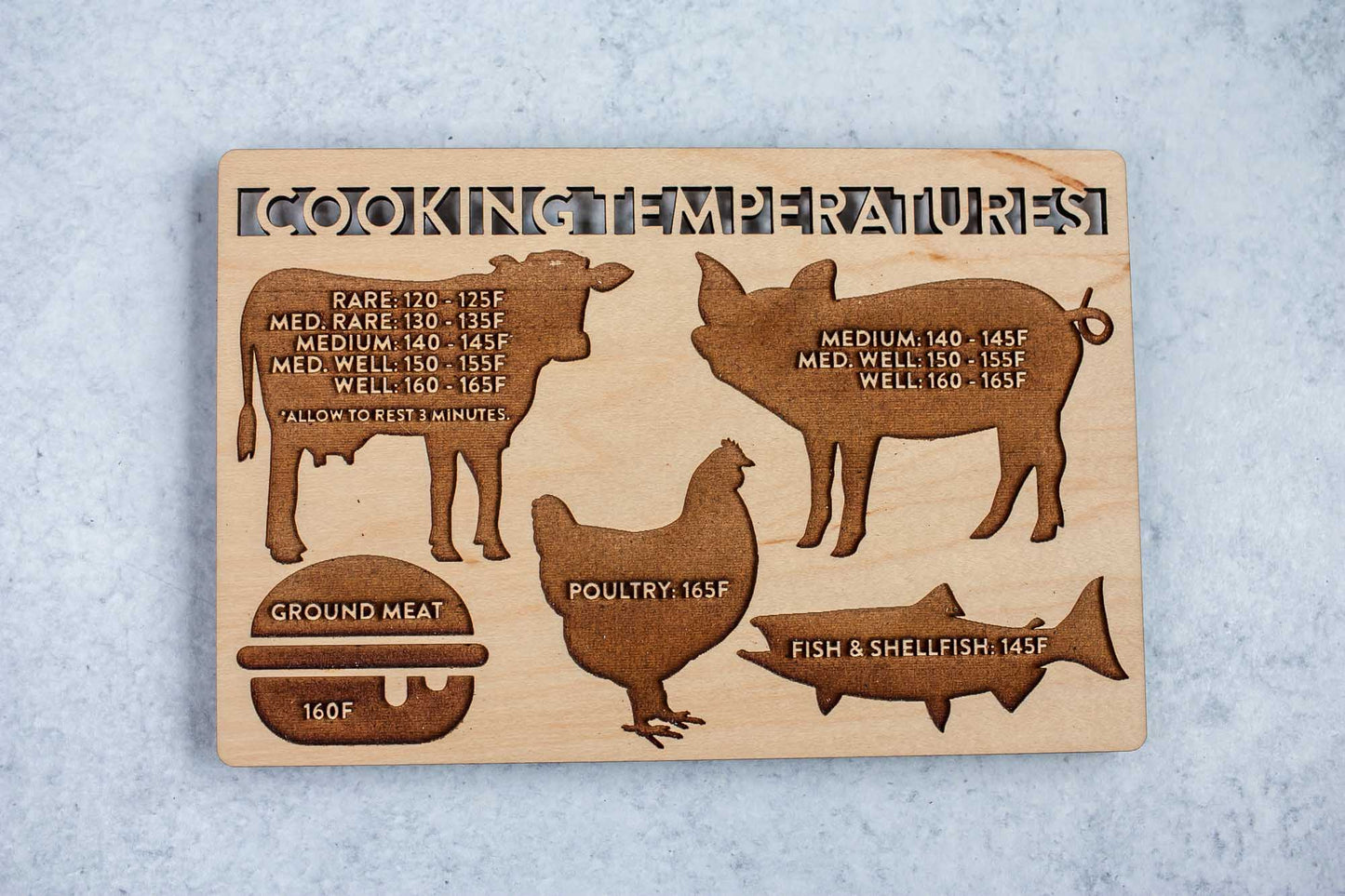 SECONDS: Kitchen Magnets - LeeMo Designs