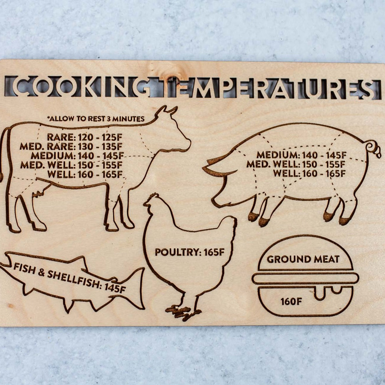 SECONDS: Kitchen Magnets - LeeMo Designs