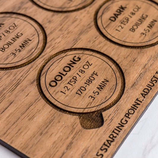 Tea Brewing Temperatures Magnet - LeeMo Designs