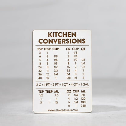 Mini Kitchen Conversions Magnet