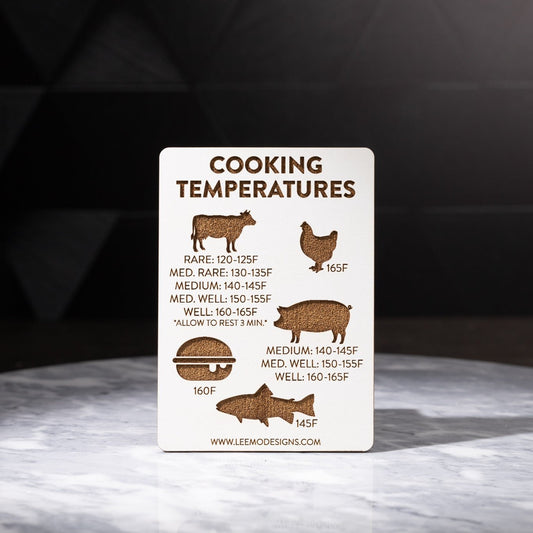 Mini Meat Cooking Temperatures Magnet