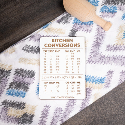 Mini Kitchen Conversions Magnet